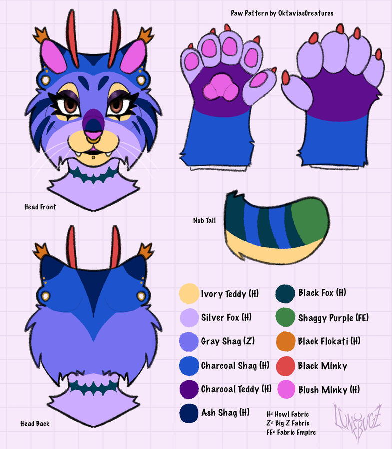 Color coded version Color coded version